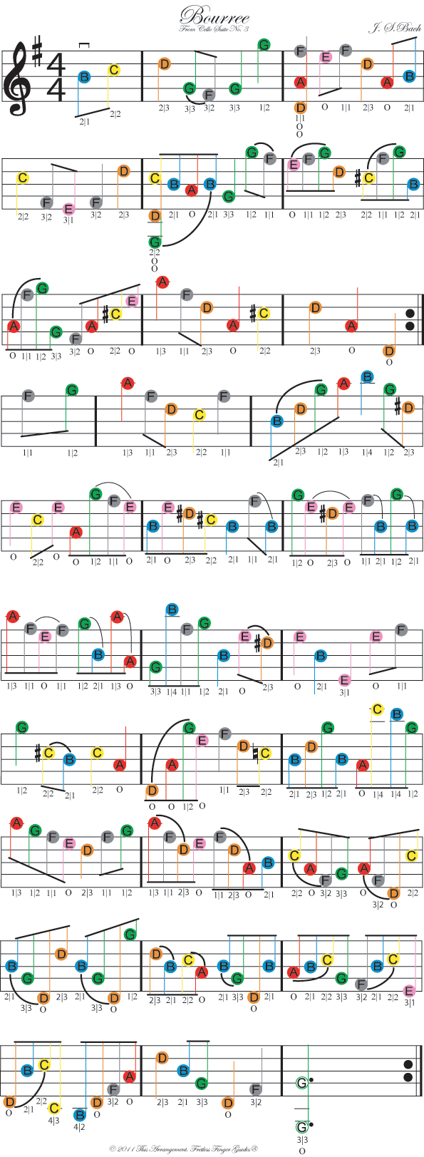 color coded free violin sheet music for bachs bourree