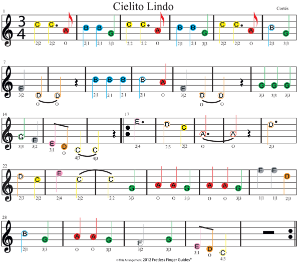 Colored musical notes. Source: http://fretlessfingerguides.com 
