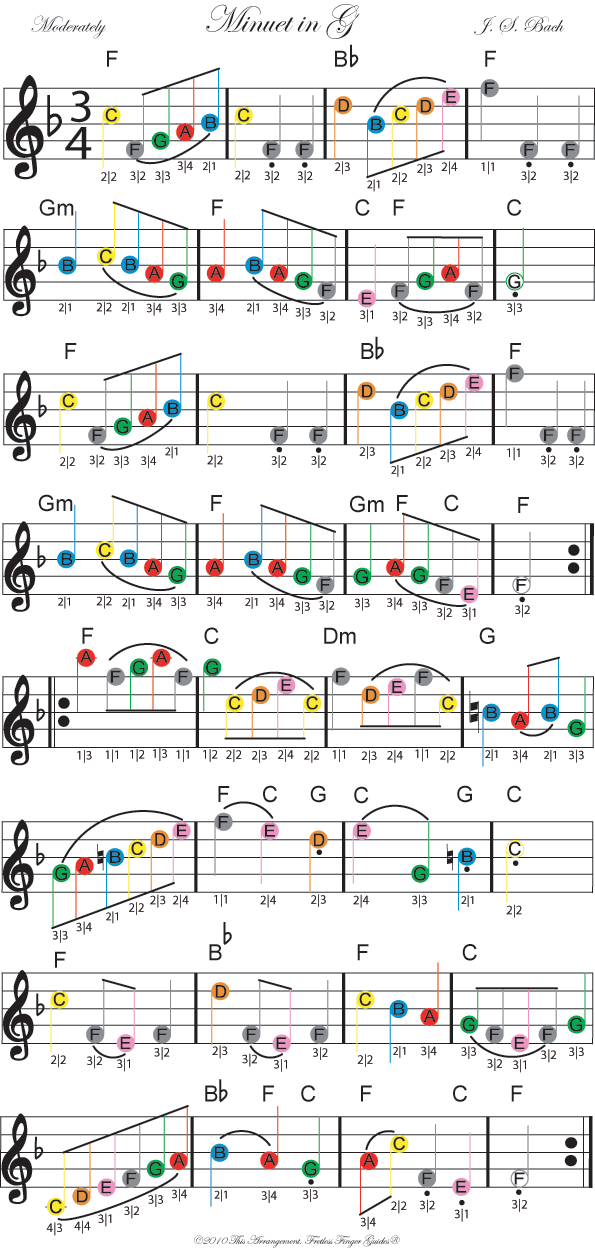 color coded free violin sheet for minuet in g