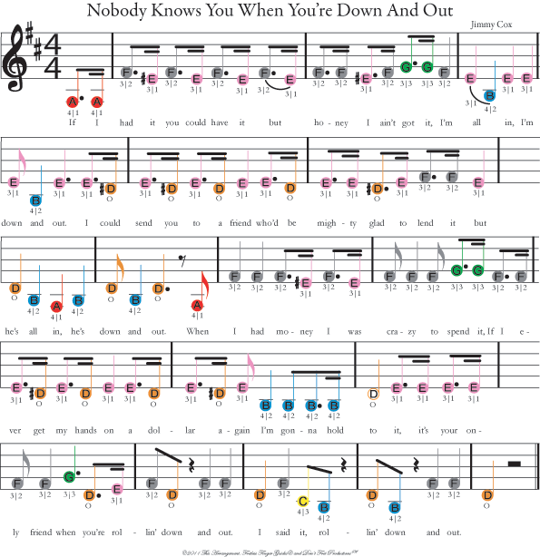 color coded violin sheet music for nobody knows you when you're down and out