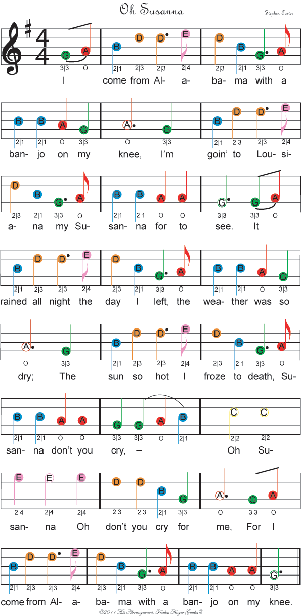 color coded free violin sheet music for oh susanna