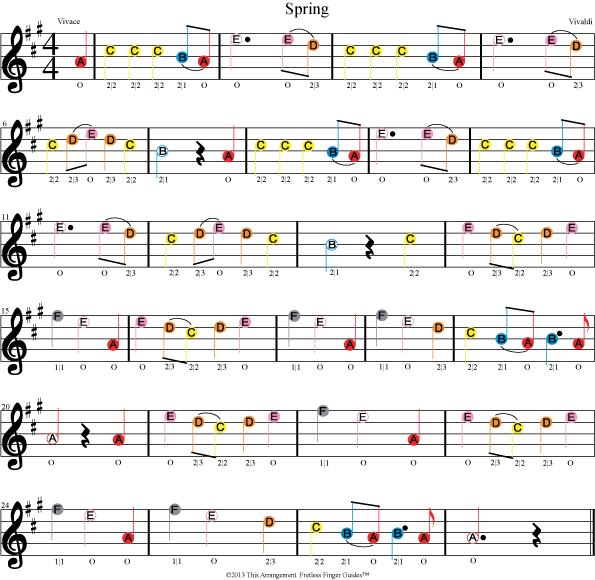 color coded easy violin sheet music for spring