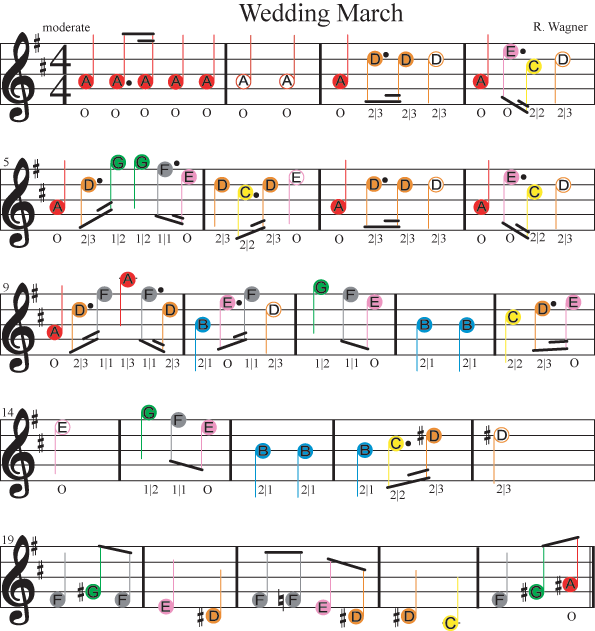 color coded free violin sheet music for the wedding march