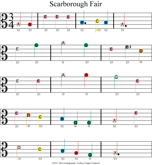 color coded viola sheet music for Scarborough Fair