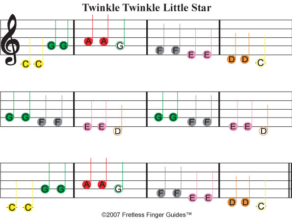 Color coded violin sheet music